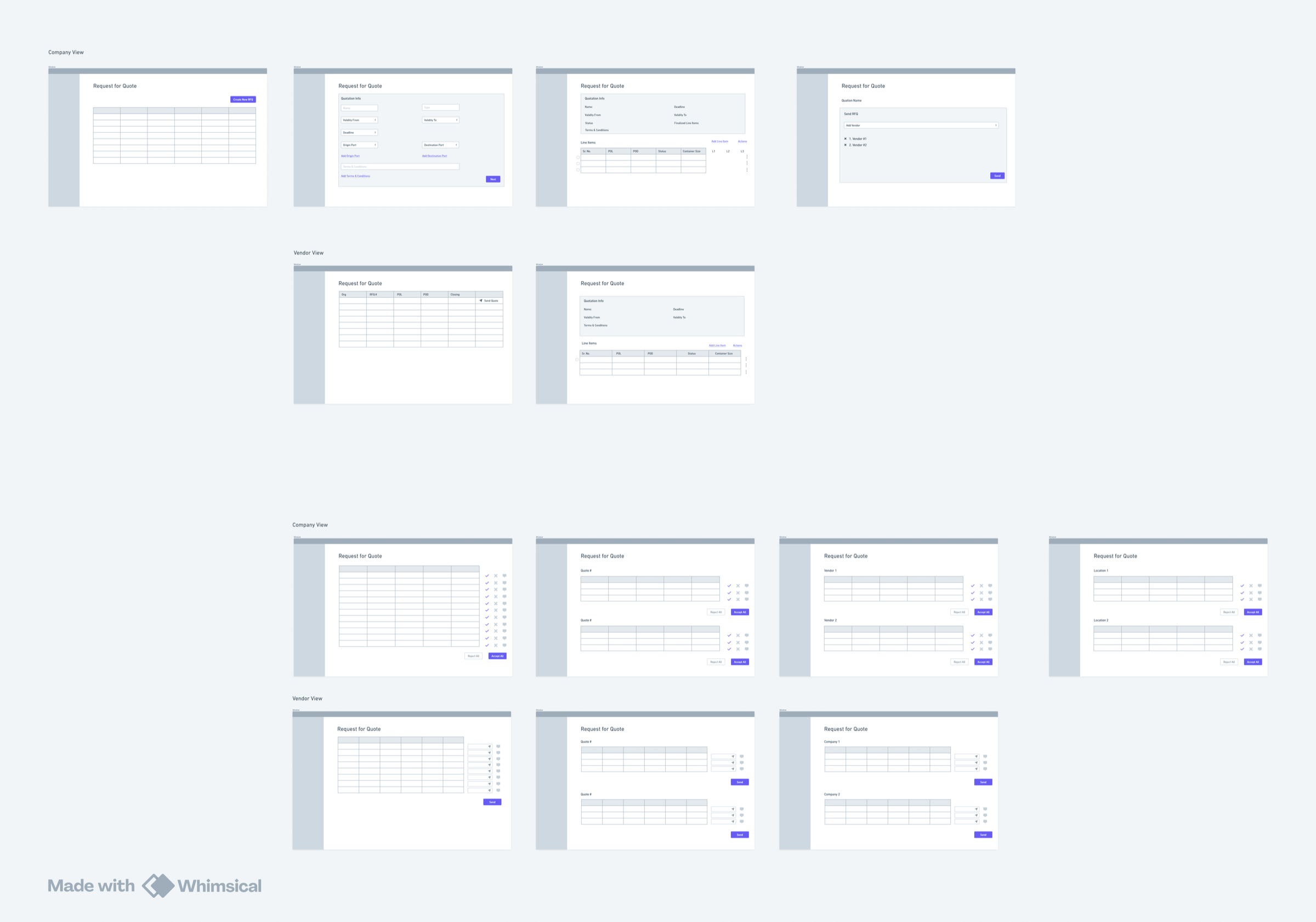 User flow diagrams for the shipper and carrier RFQ journeys