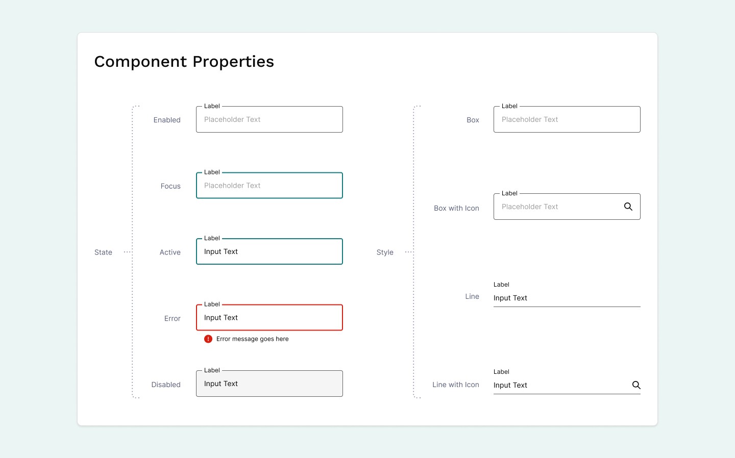 Building the Shipwaves Design System cover